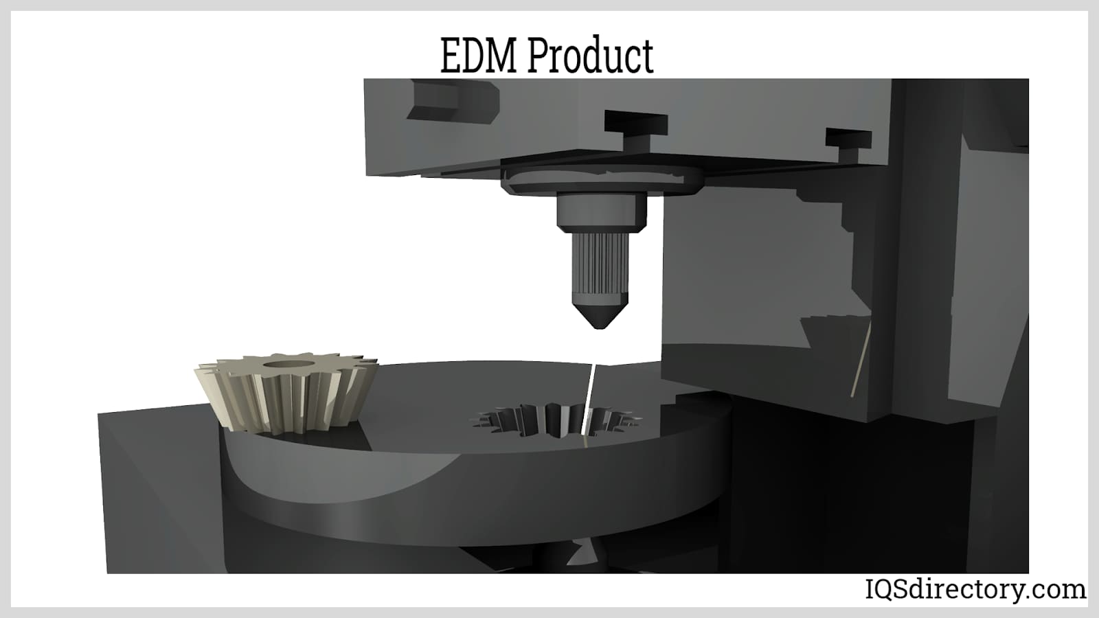 EDM Product